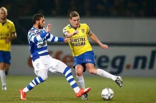 场的现状与 场的现状与