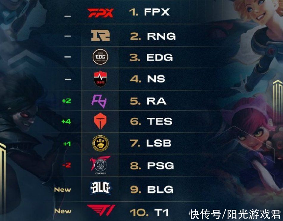 等多个角度 等多个角度