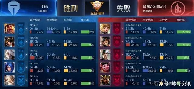 式去破题 式去破题